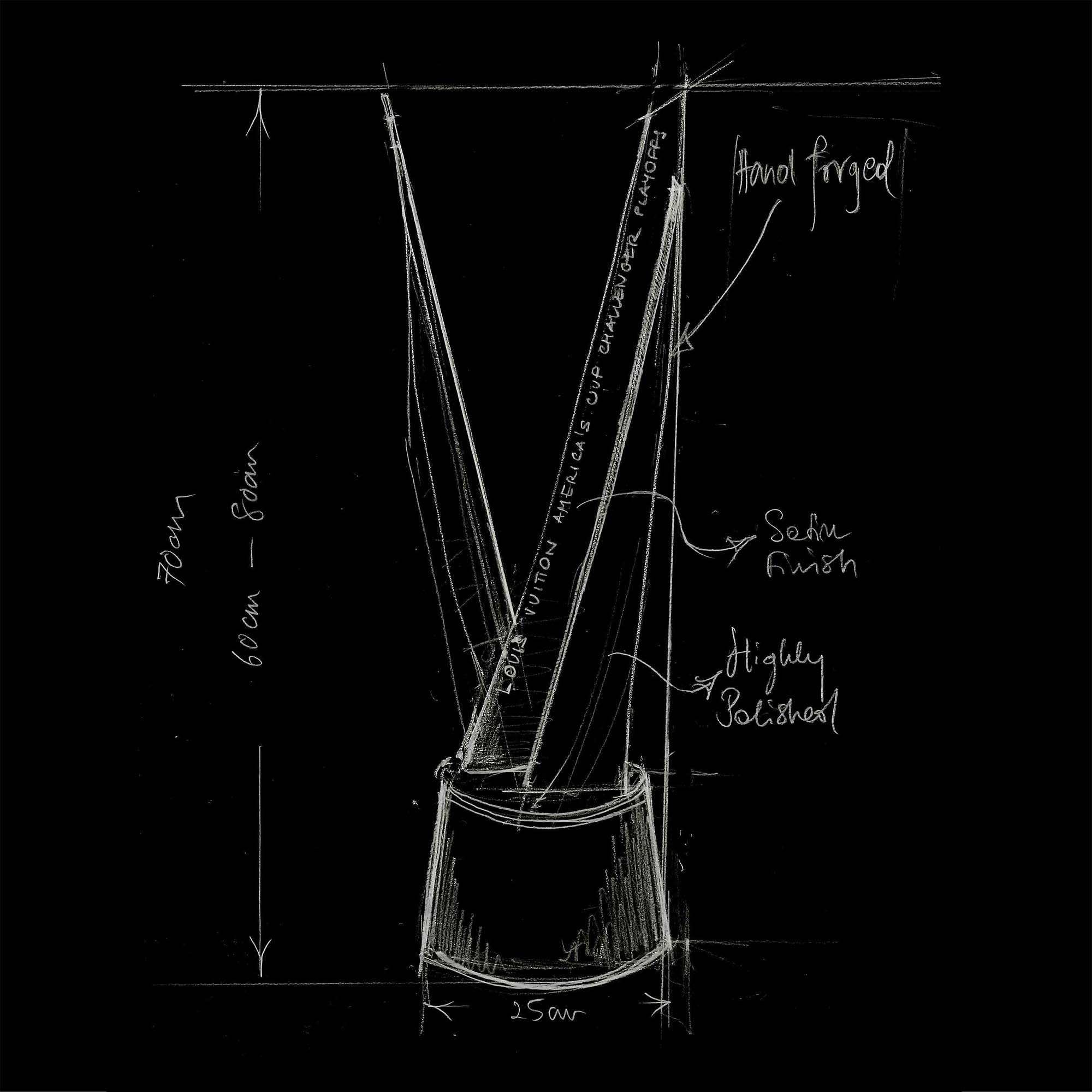 Louis-Vuitton-Americas-Cup-Challenger-trophy-design-sketch
