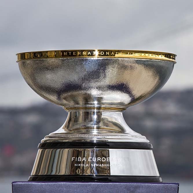 makers-of-the-Nikolai-Semashko-Eurobasket-trophy