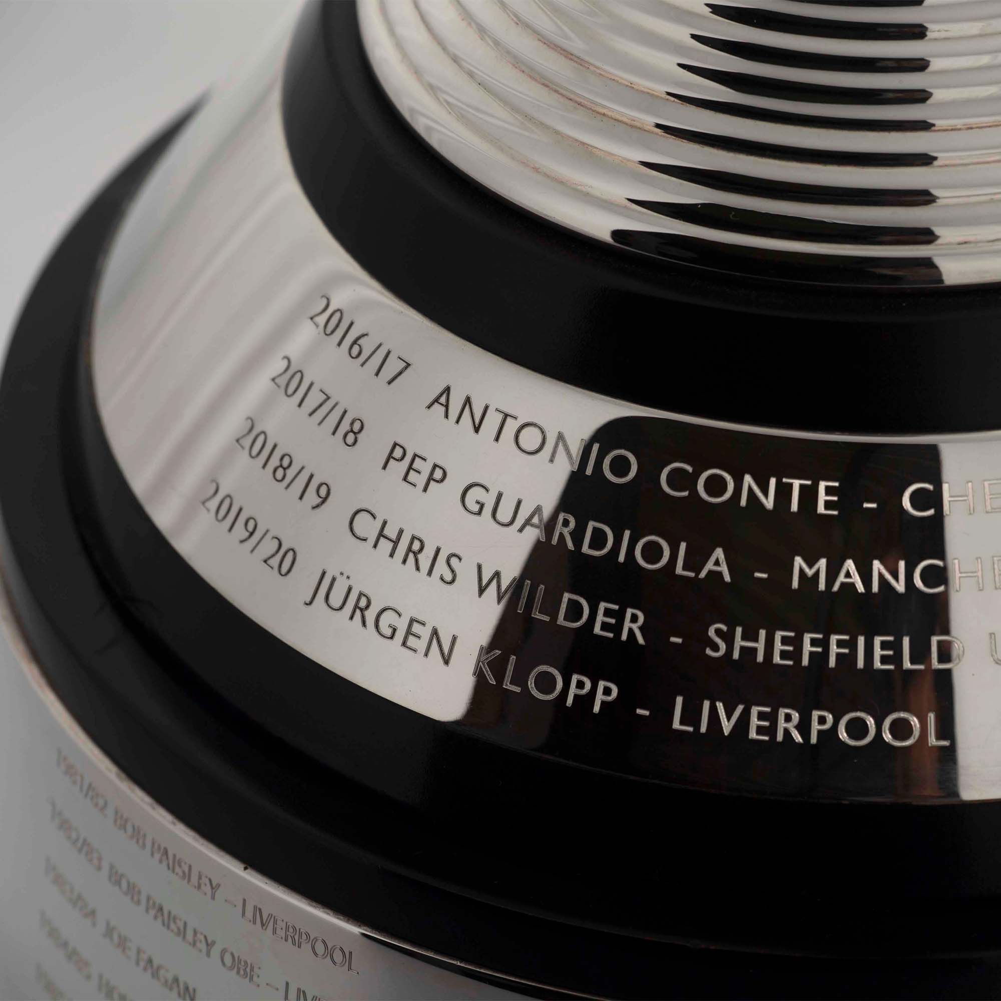 manager-of-the-year-winners