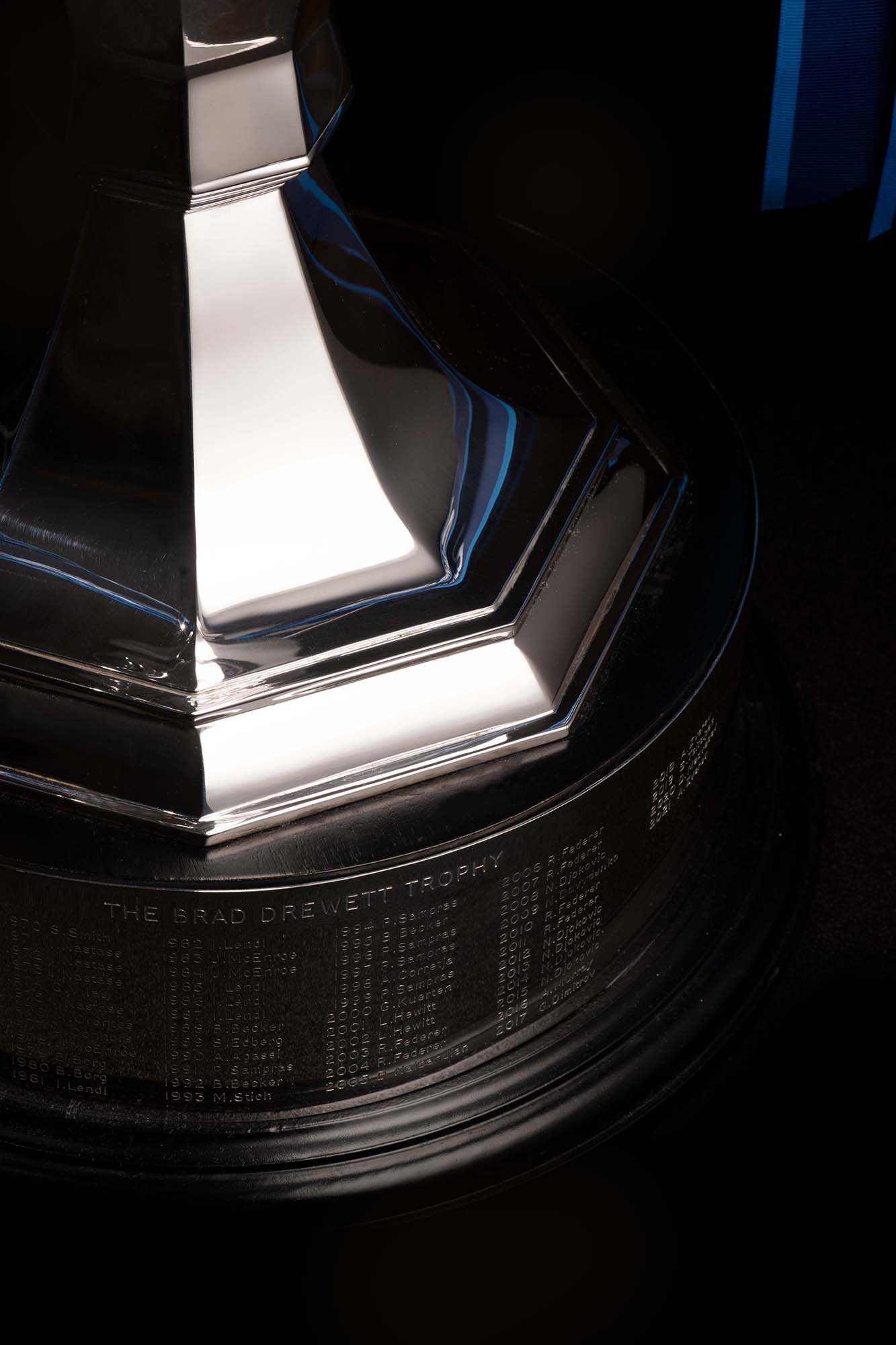 who-has-won-the-atp-finals-trophy